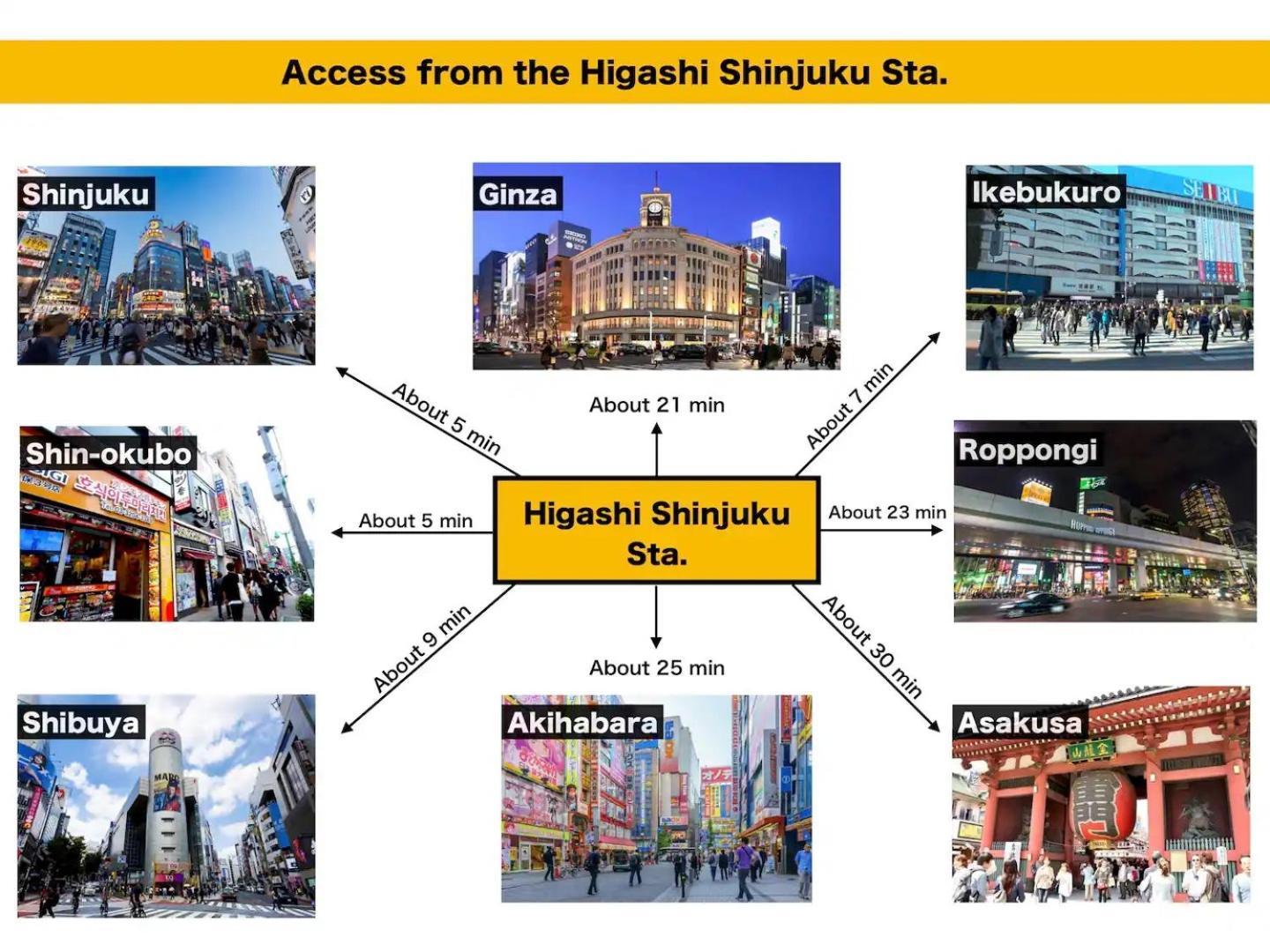 和貴ビル Lägenhet Tokyo prefektur Exteriör bild